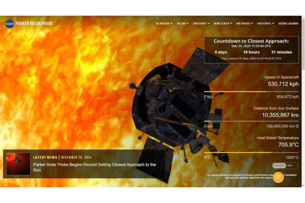 Artist's impression of solar activity