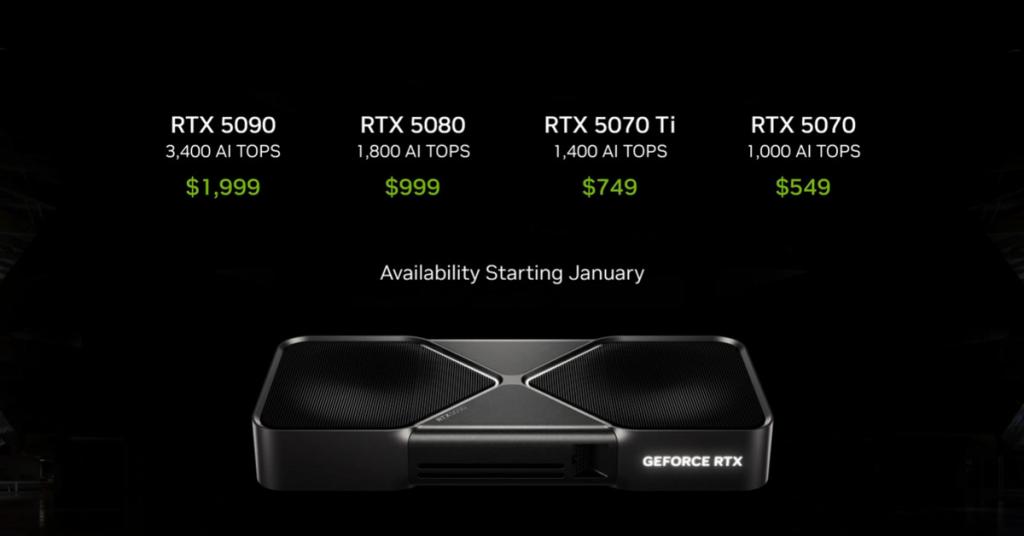 Laptop Variants of NVIDIA RTX 5000 Series Graphics Cards