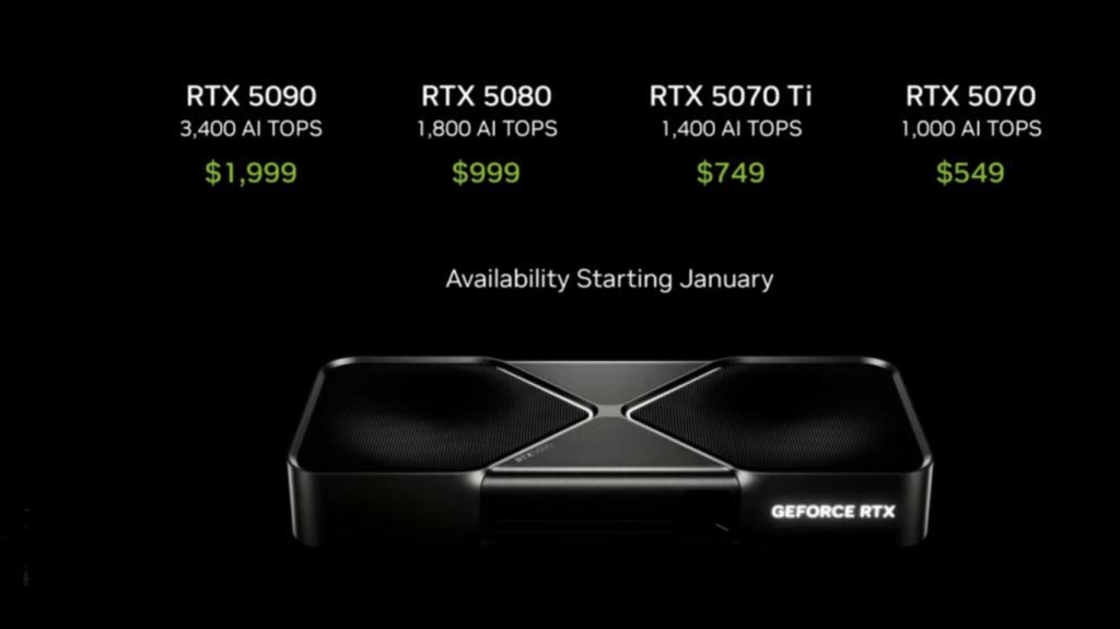 NVIDIA's New Graphics Card Variants