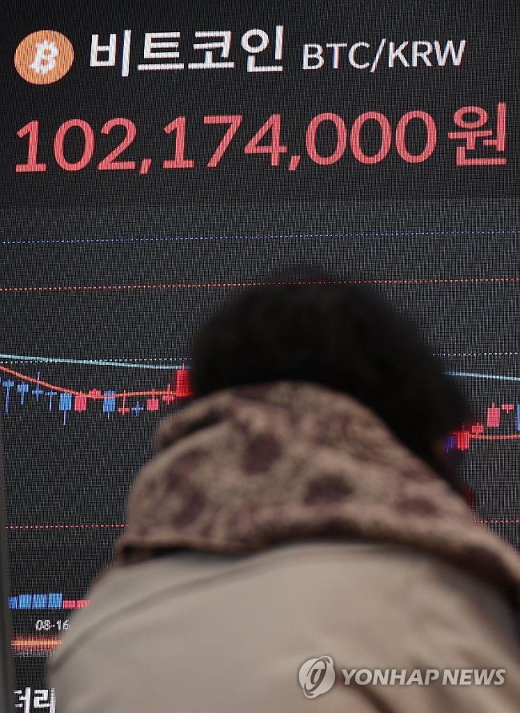 Stock market data reflecting dollar movements