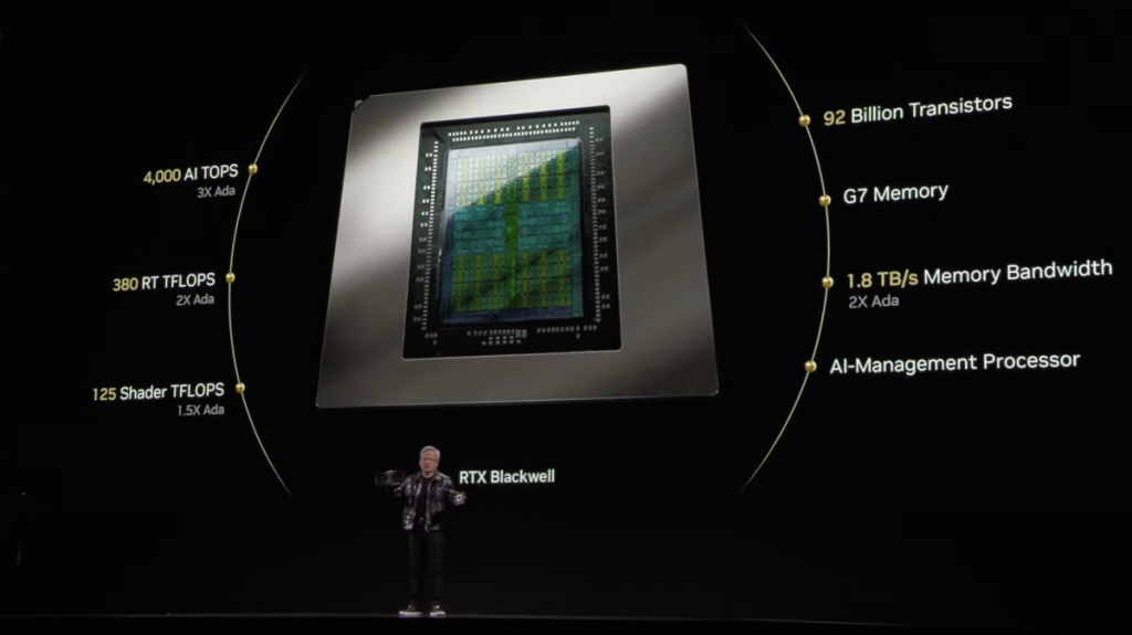 Jensen Huang Speaking at CES 2025